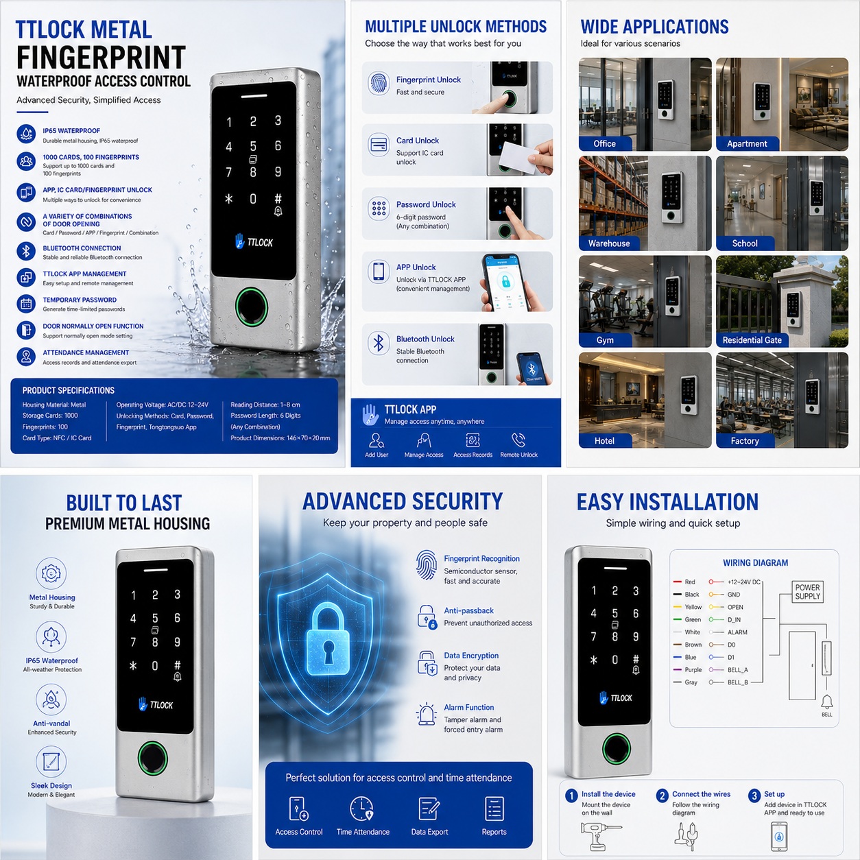 IP66 Waterproof Metal Access Control Keypad