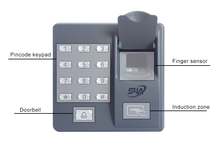 Fingerprint Standalone Access Controller