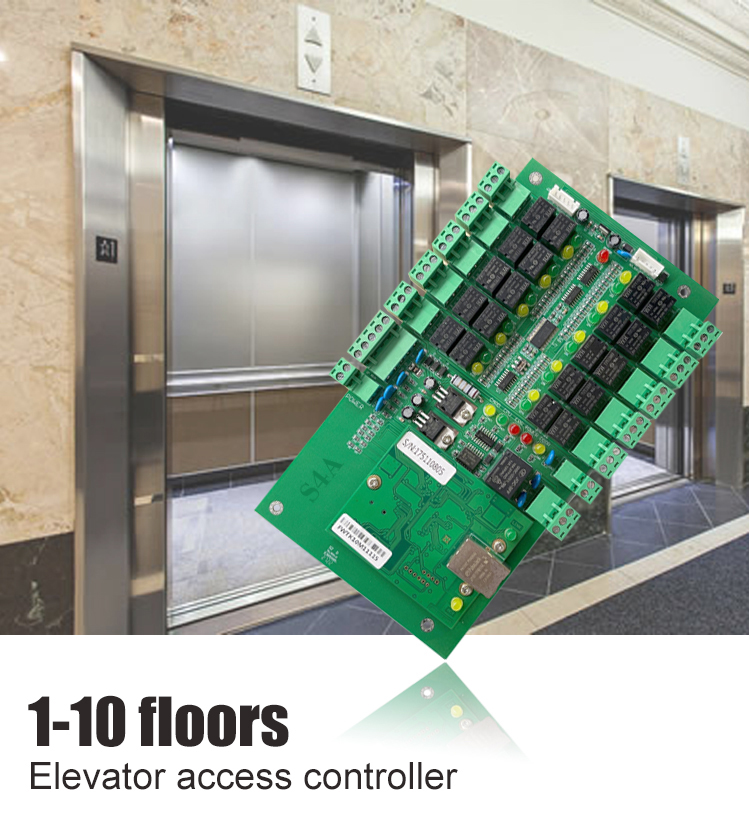 система управления лифтом