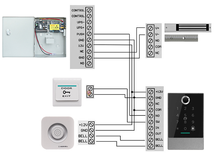 Bluetooth Door Access Control