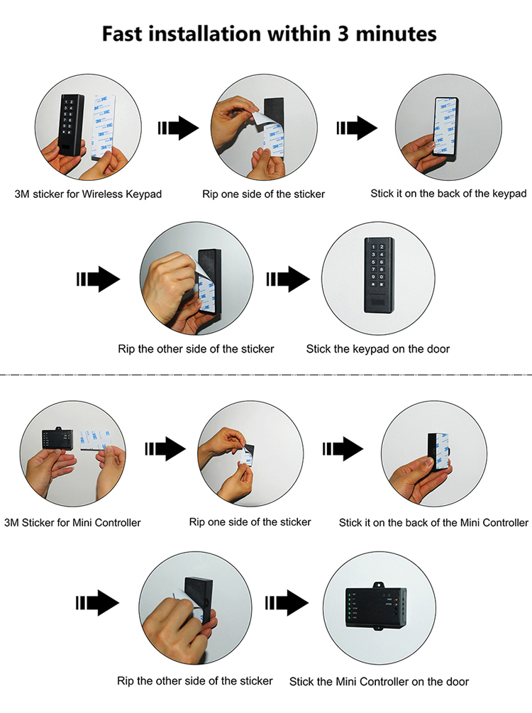 Wireless Access Control Keypad