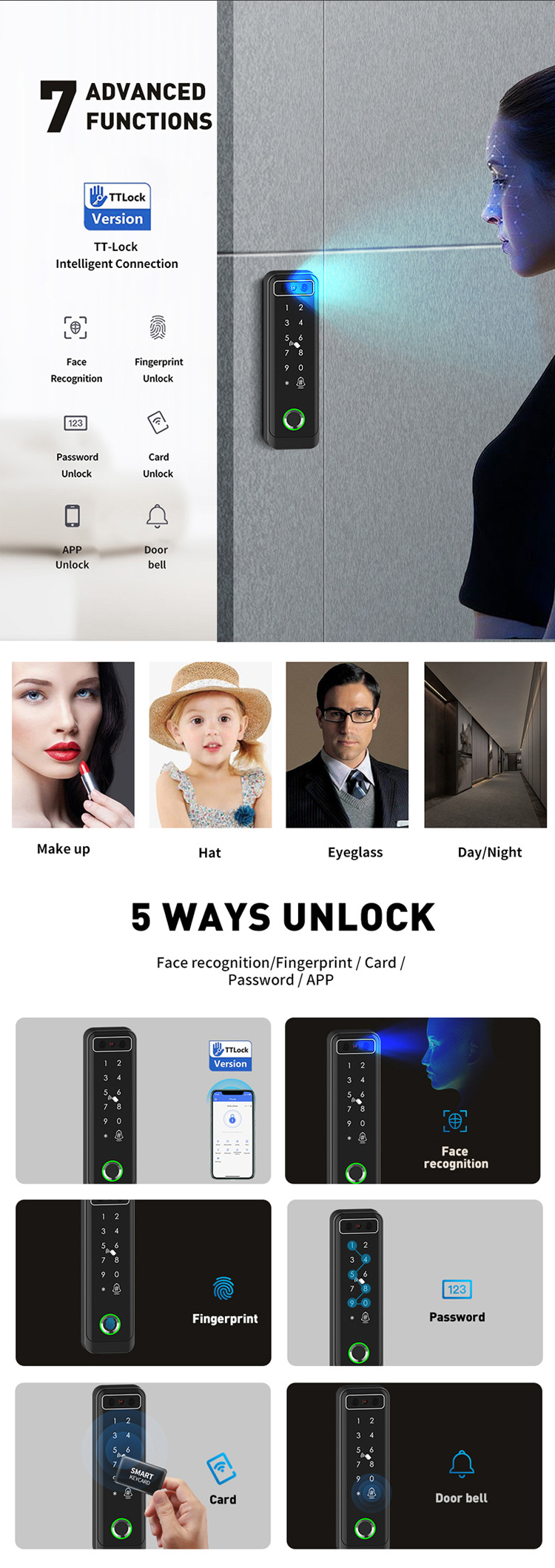 TTlock Standalone Access Control Keypad