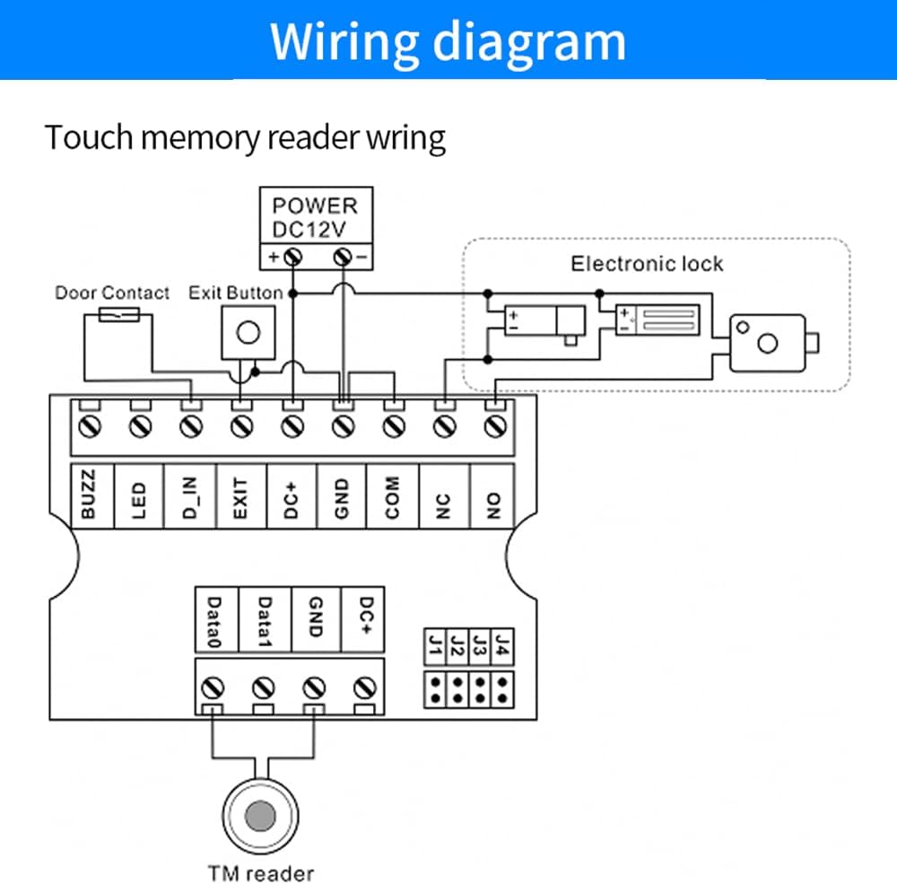 TM-DALLAS RFID WG26-44 Access Controller – Compatible with Dallas Readers