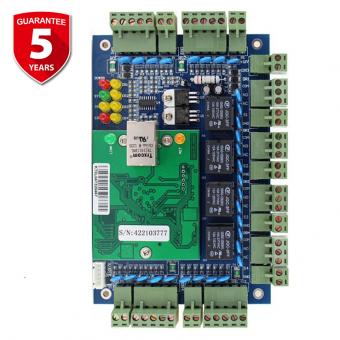 Access Control System Panel