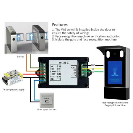 sa4 Wiegand output to relay dry point