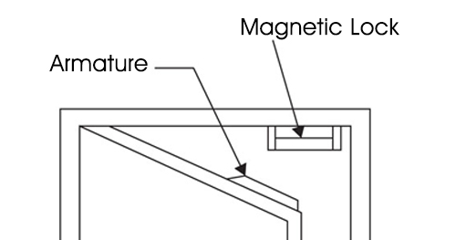 Особенности магнитного замка