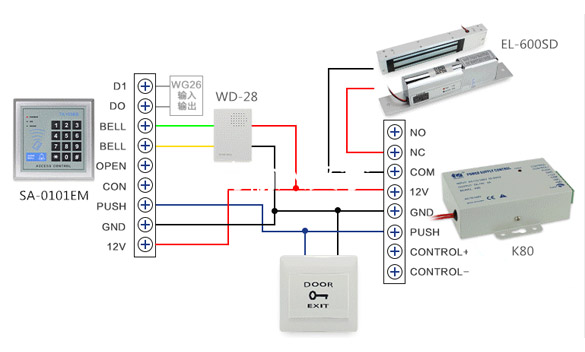 Инструкции по источнику питания K80 Access Terminal Control+ и Control-