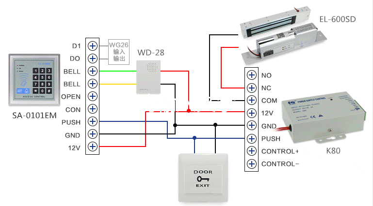 Инструкции по источнику питания K80 Access Terminal Control+ и Control-